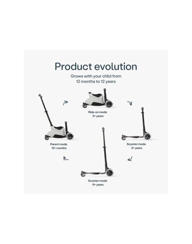 SmarTrike Xtend Ride On Scooter Plus Cool Grey – scooter from 12 months to 12 years