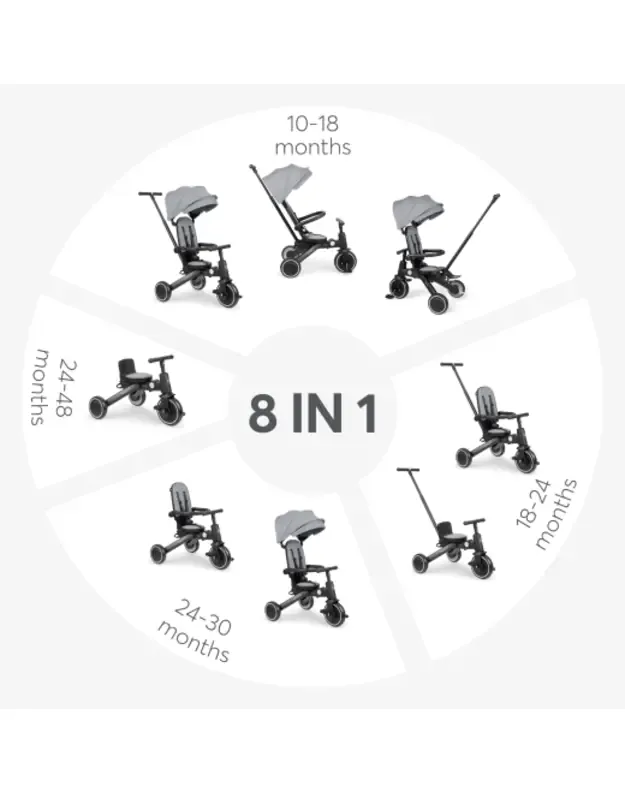 Trix 2 Grey 8in1 triratukas  6