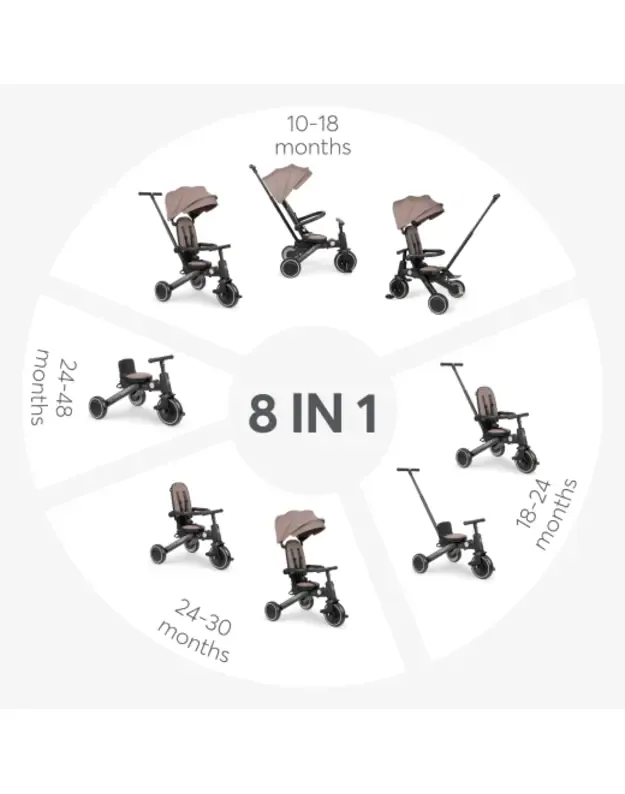 Trix 2 Beige  8in1 triratukas 5