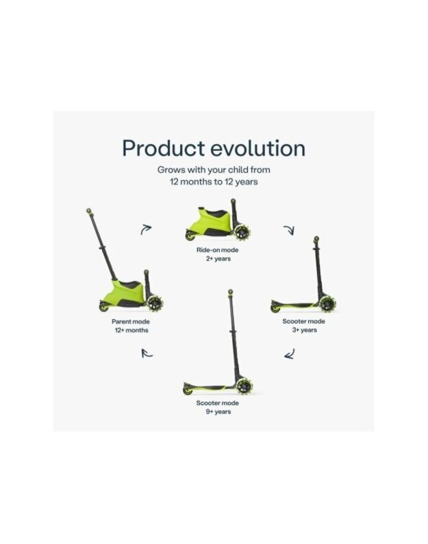 SmarTrike Xtend Ride On Scooter Plus Light Green – paspirtukas nuo 1 iki 12 metų 3