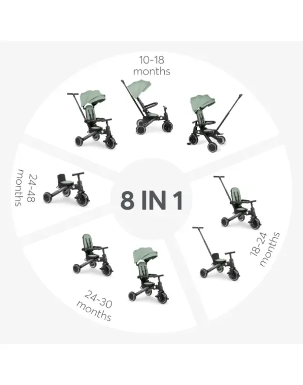 Trix 2 Grey 8in1 triratukas 5