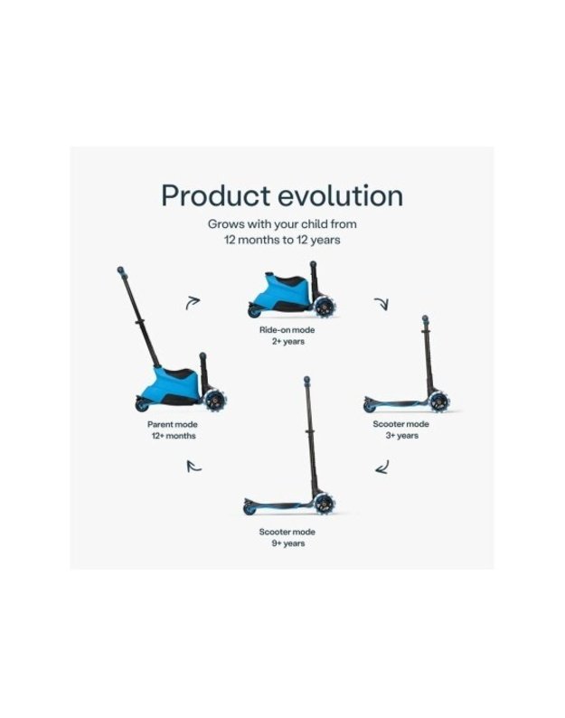 SmarTrike Xtend Ride On Scooter Plus Blue &ndash; paspirtukas nuo 1 iki 12 metų