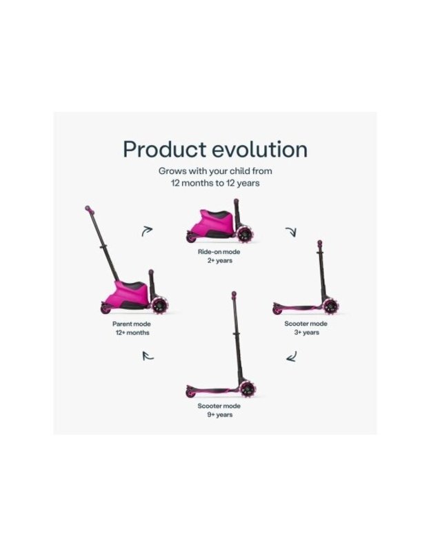 SmarTrike Xtend Ride On Scooter Plus Pink &ndash; paspirtukas nuo 1 iki 12 metų