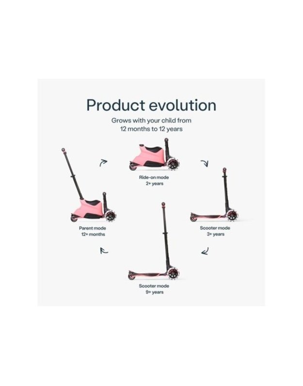 SmarTrike Xtend Ride On Scooter Plus Salmon Pink &ndash; paspirtukas nuo 1 iki 12 metų